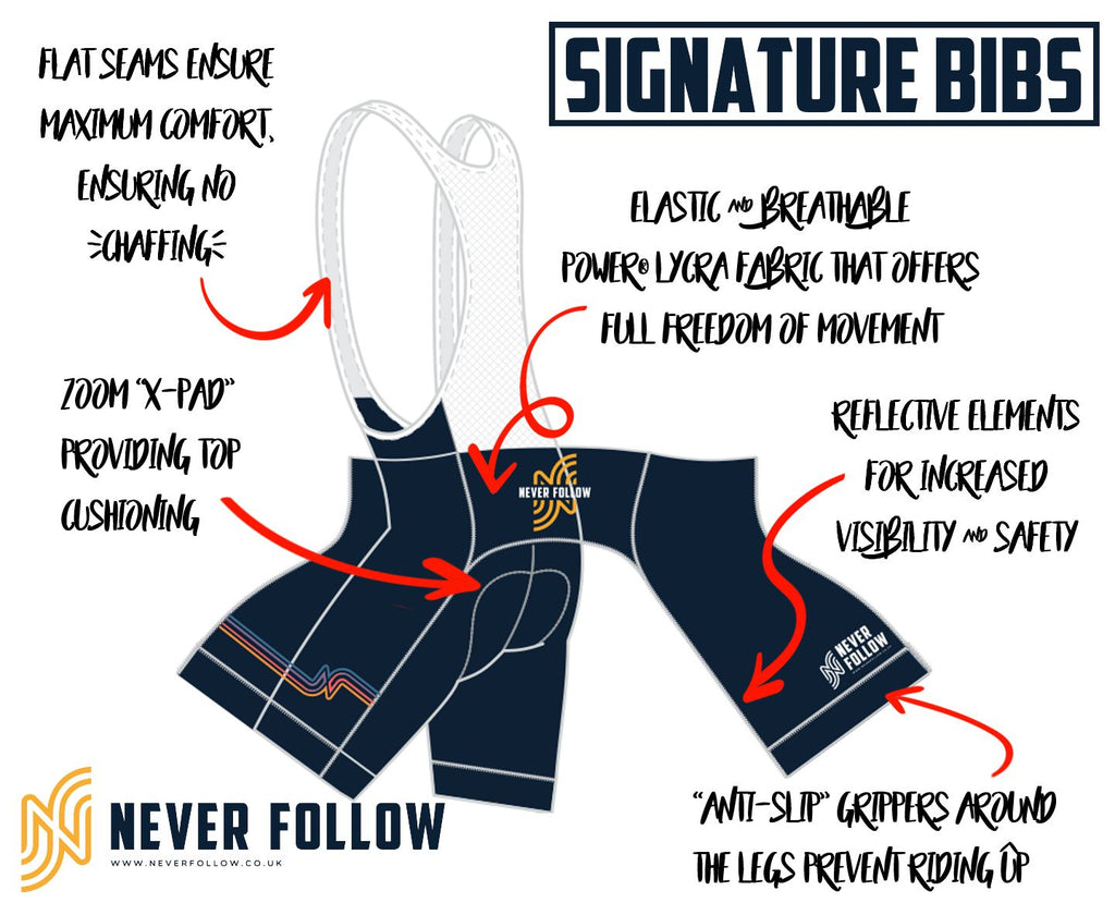 Signature Bibs